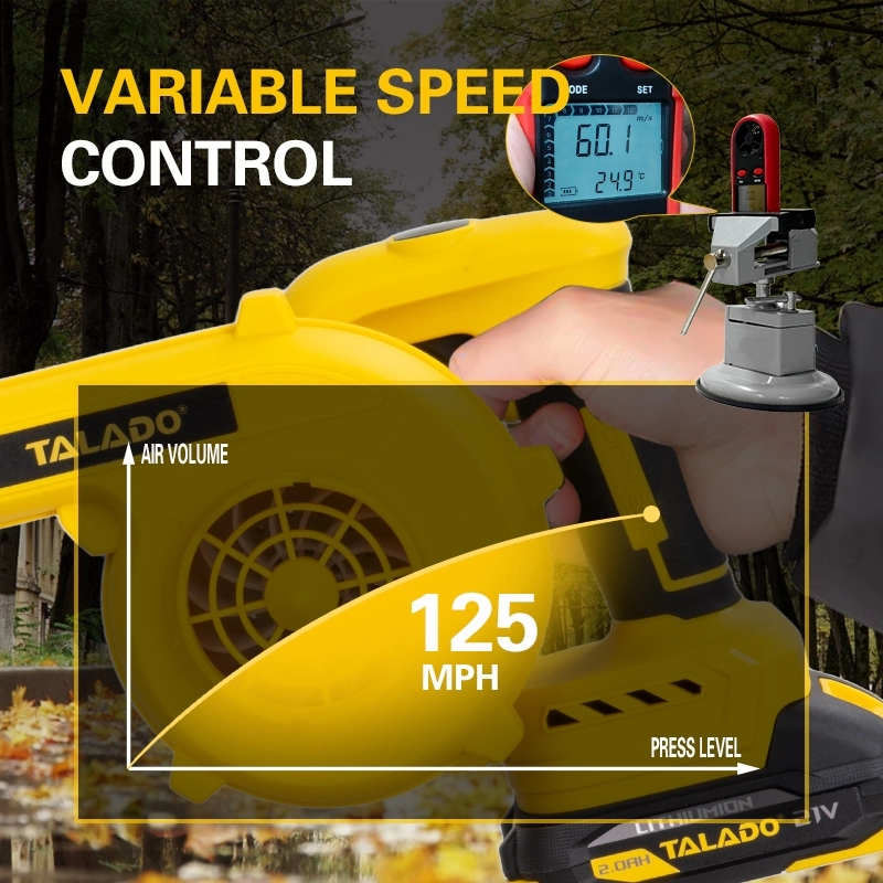 Soplador/aspirador inal&aacute;mbrico de 21 V